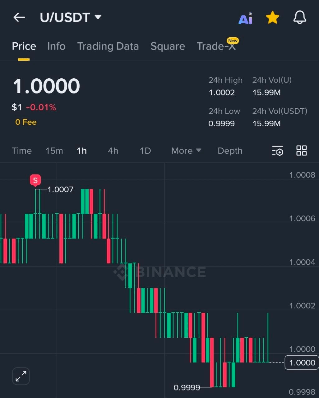 BChoSN/22850/6231254294275493146