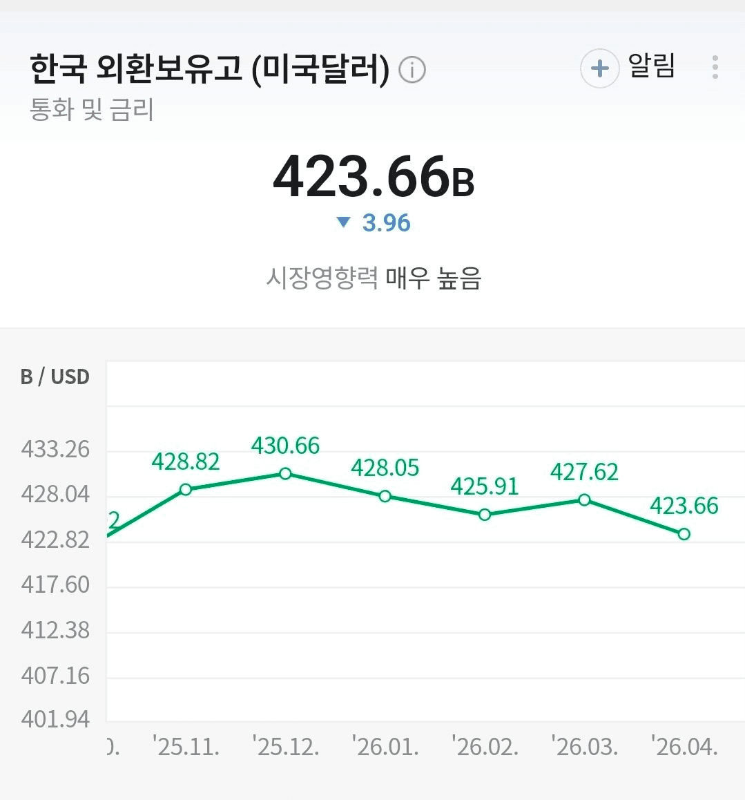 BChoSN/22853/6231254294275493303