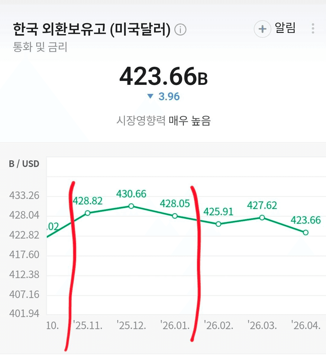 BChoSN/22854/6231254294275493308