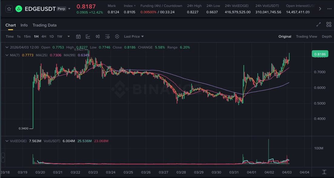 BChoSN/22855/6231254294275493340