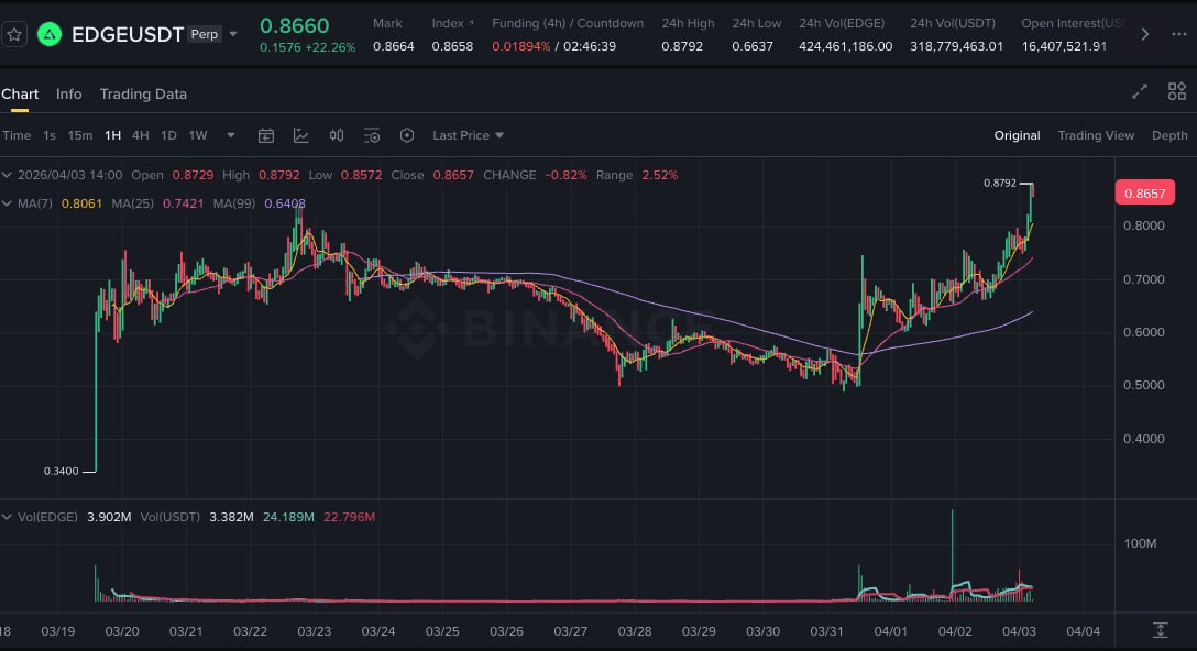 BChoSN/22859/6231254294275493386