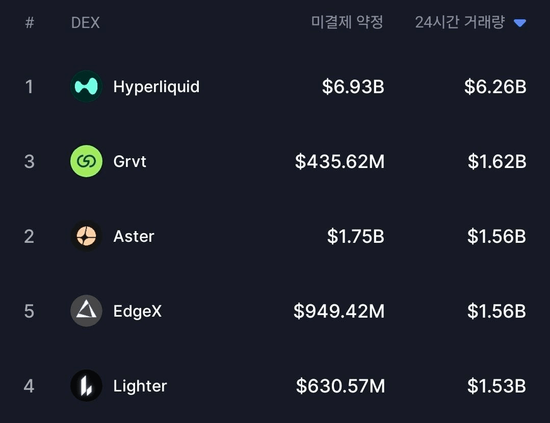 BChoSN/22865/6231254294275493421