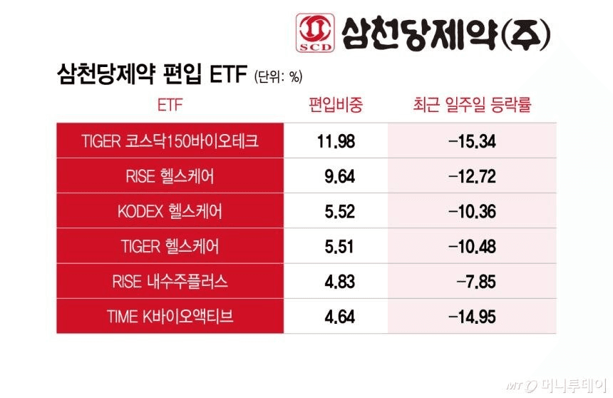 BChoSN/22868/6233506094089178836