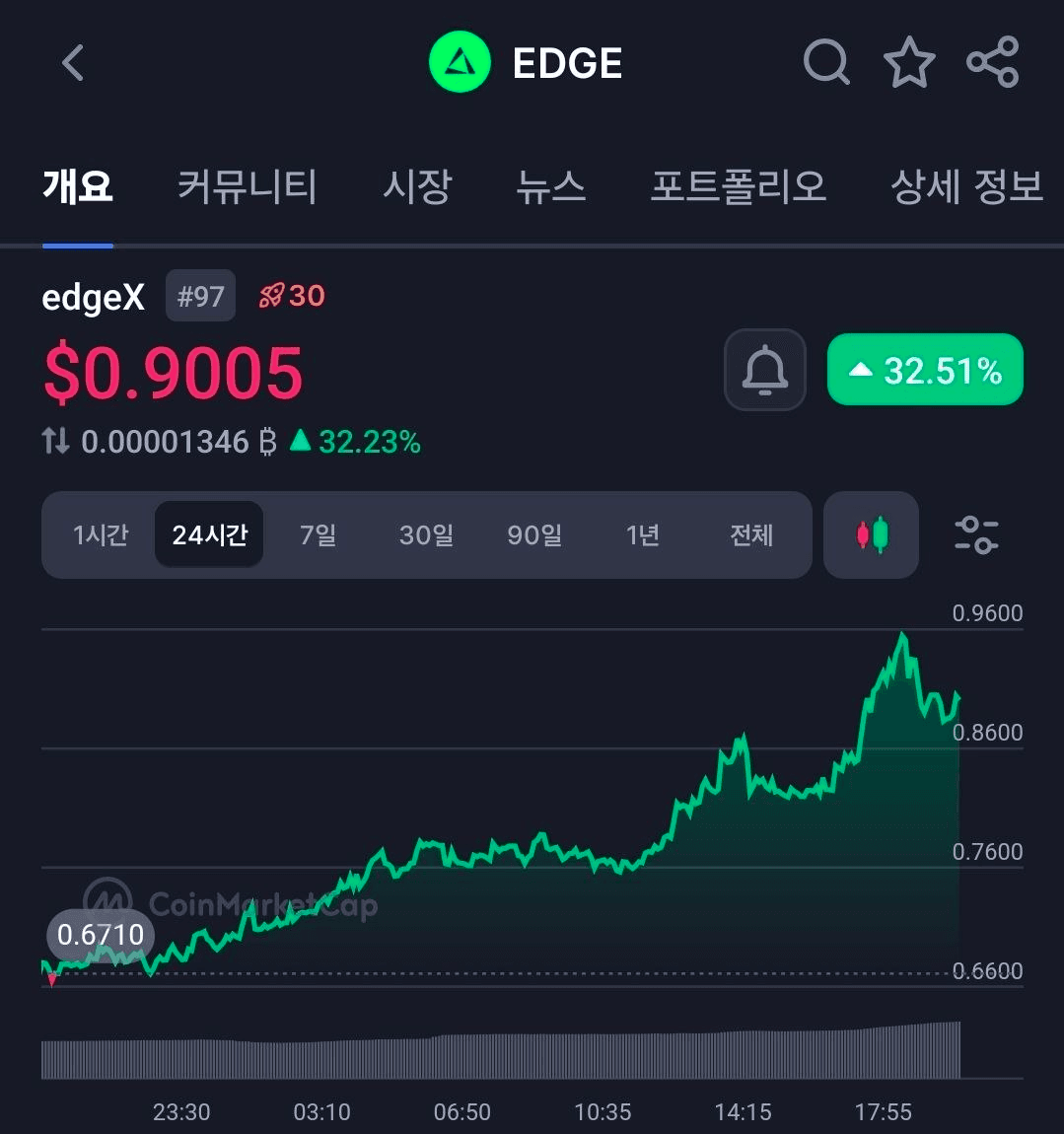 BChoSN/22871/6233542889074004260