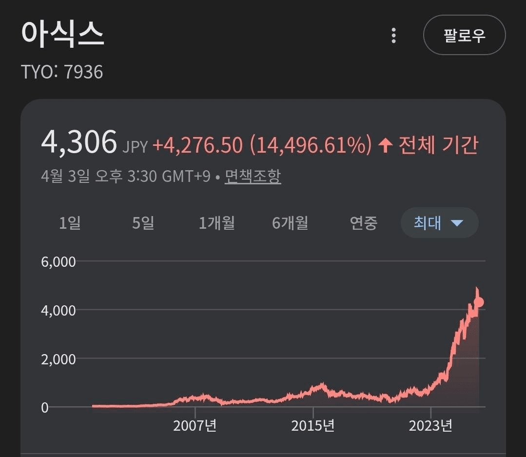 BChoSN/22908/6237602994673356179