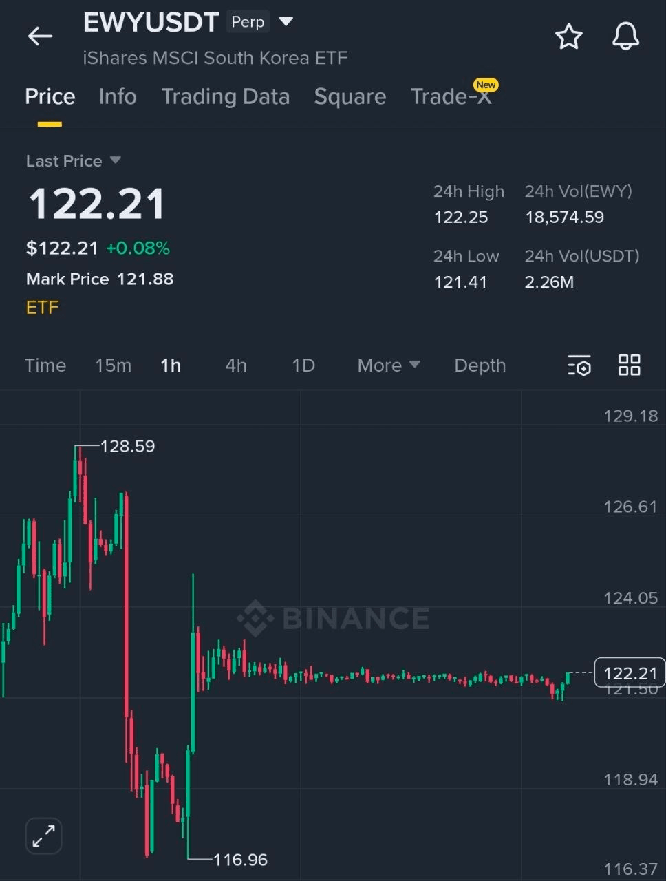 BChoSN/22924/6237602994673356607