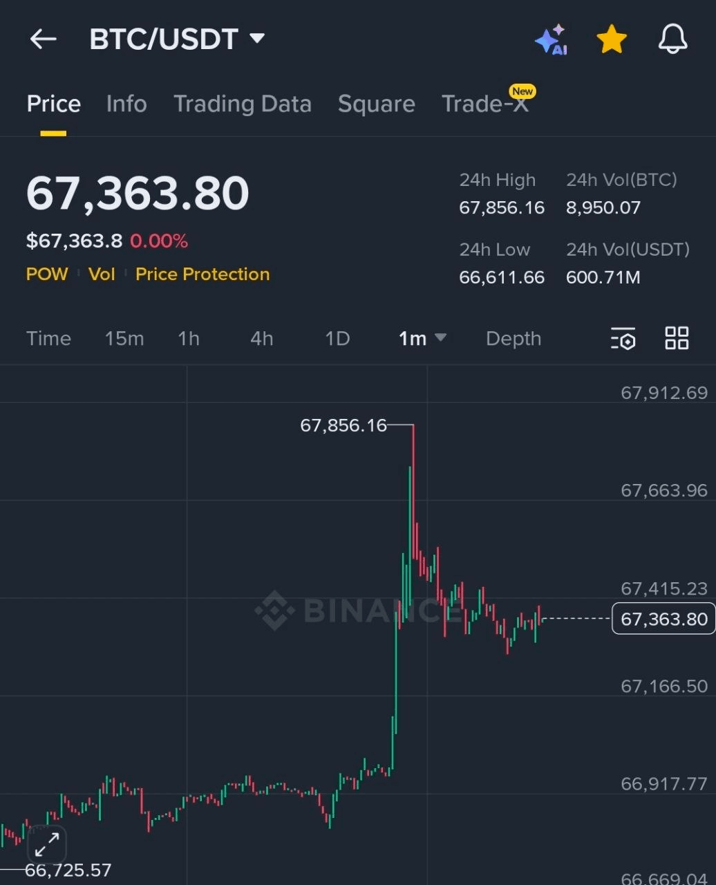 BChoSN/22925/6237602994673356622