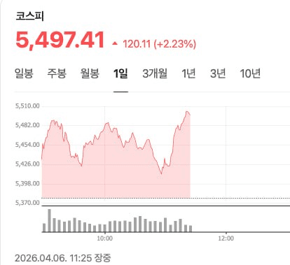 BChoSN/22938/6239854794487041393