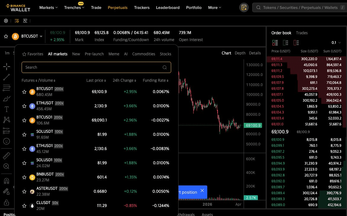 BChoSN/22942/6239854794487041421