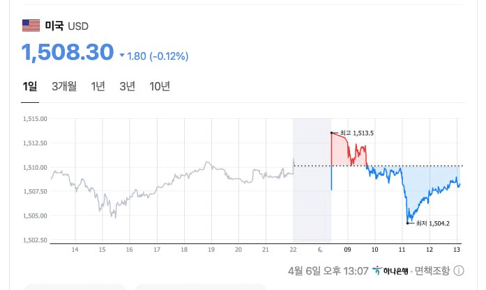 BChoSN/22944/6239854794487041439