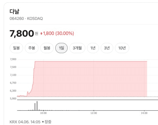 BChoSN/22948/6239854794487041476