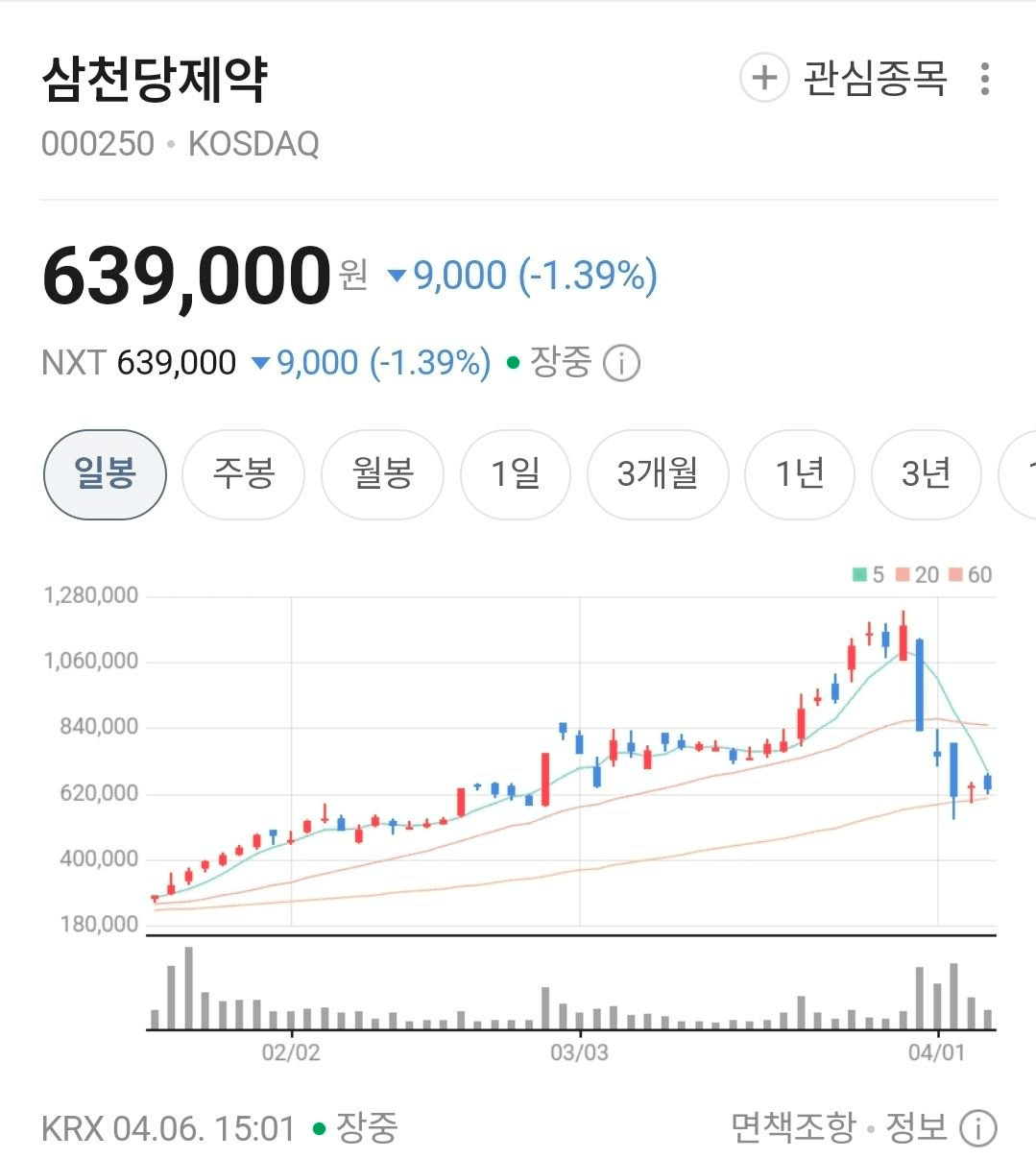 BChoSN/22949/6239854794487041499