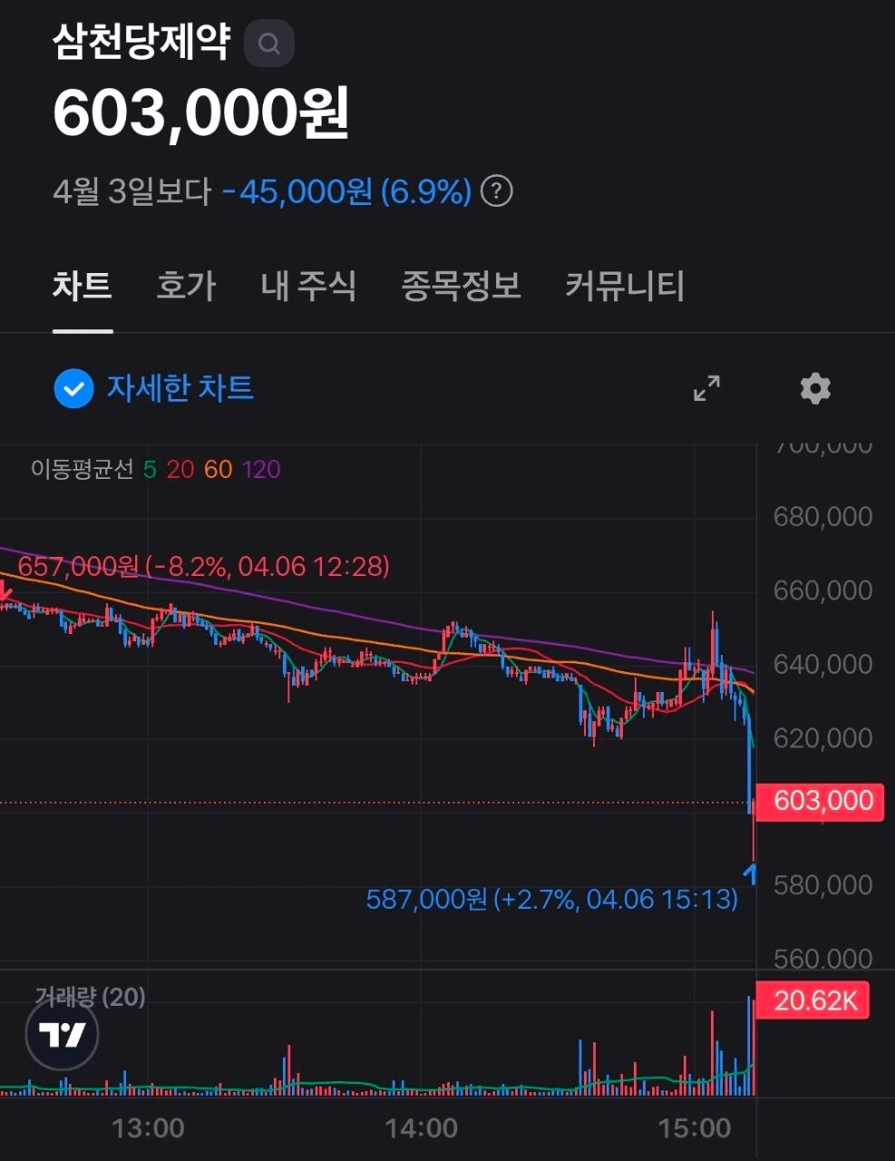 BChoSN/22950/6239854794487041591