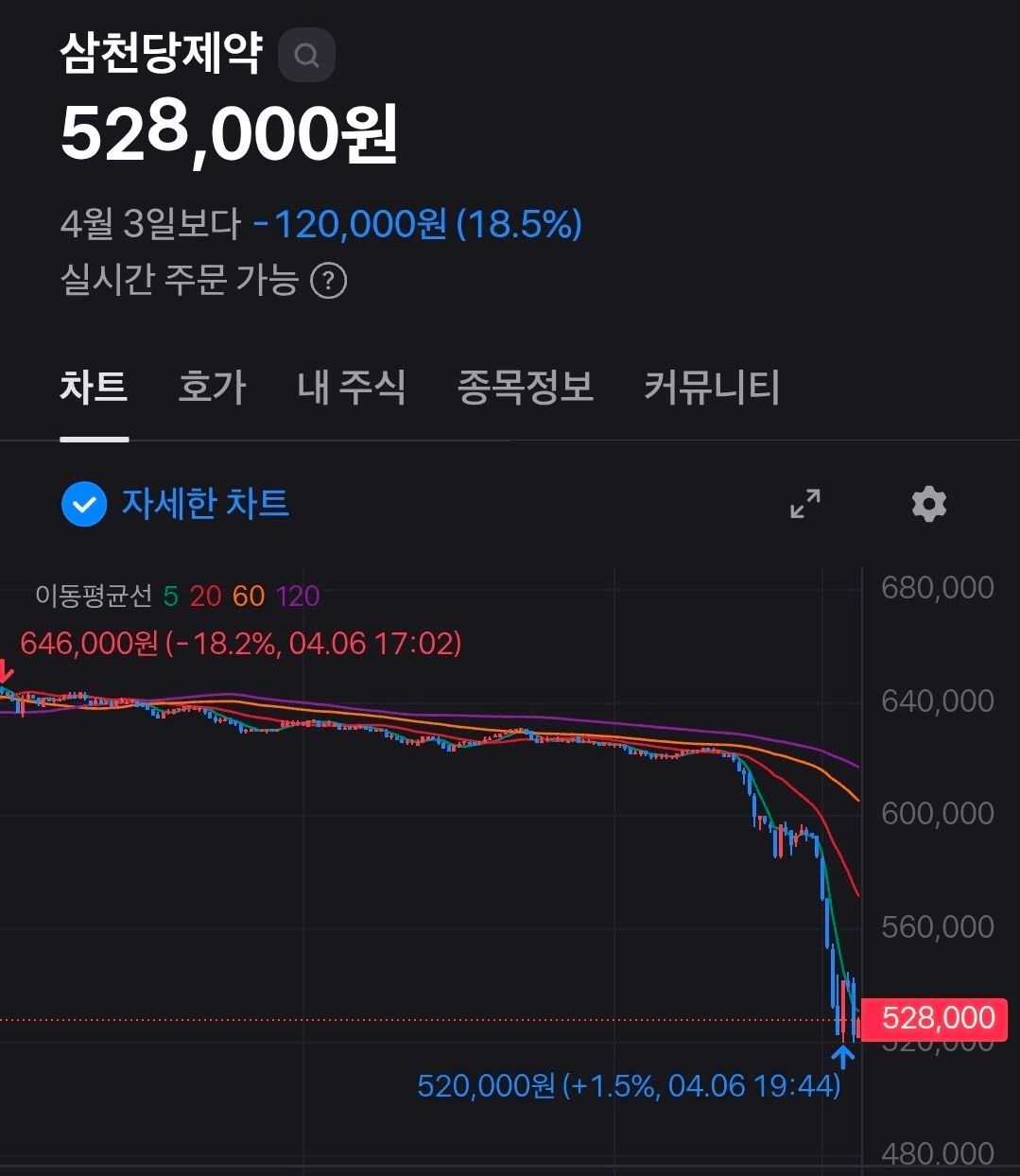 BChoSN/22951/6239854794487041777