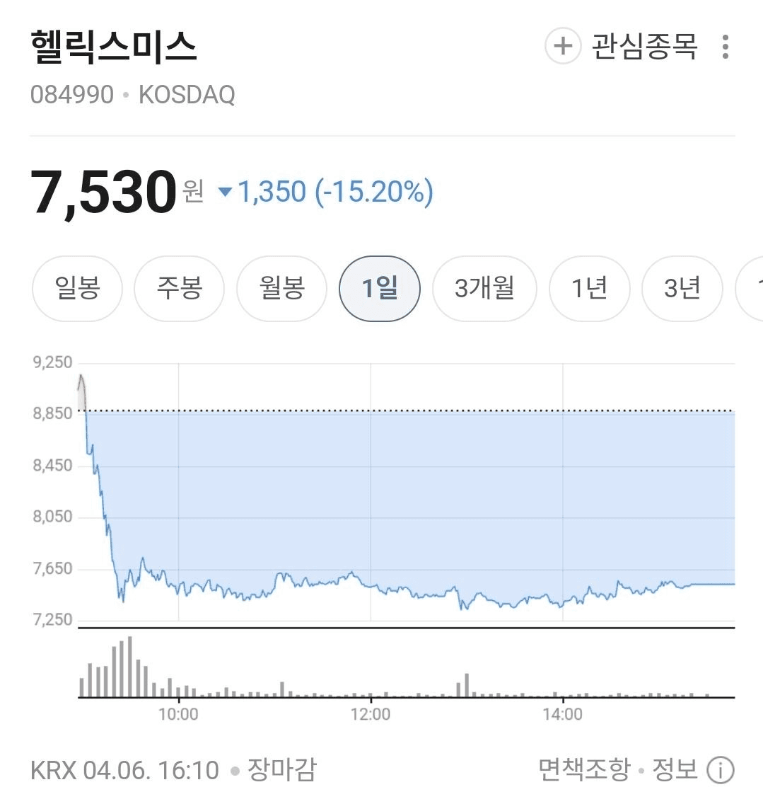 BChoSN/22953/6239854794487041781