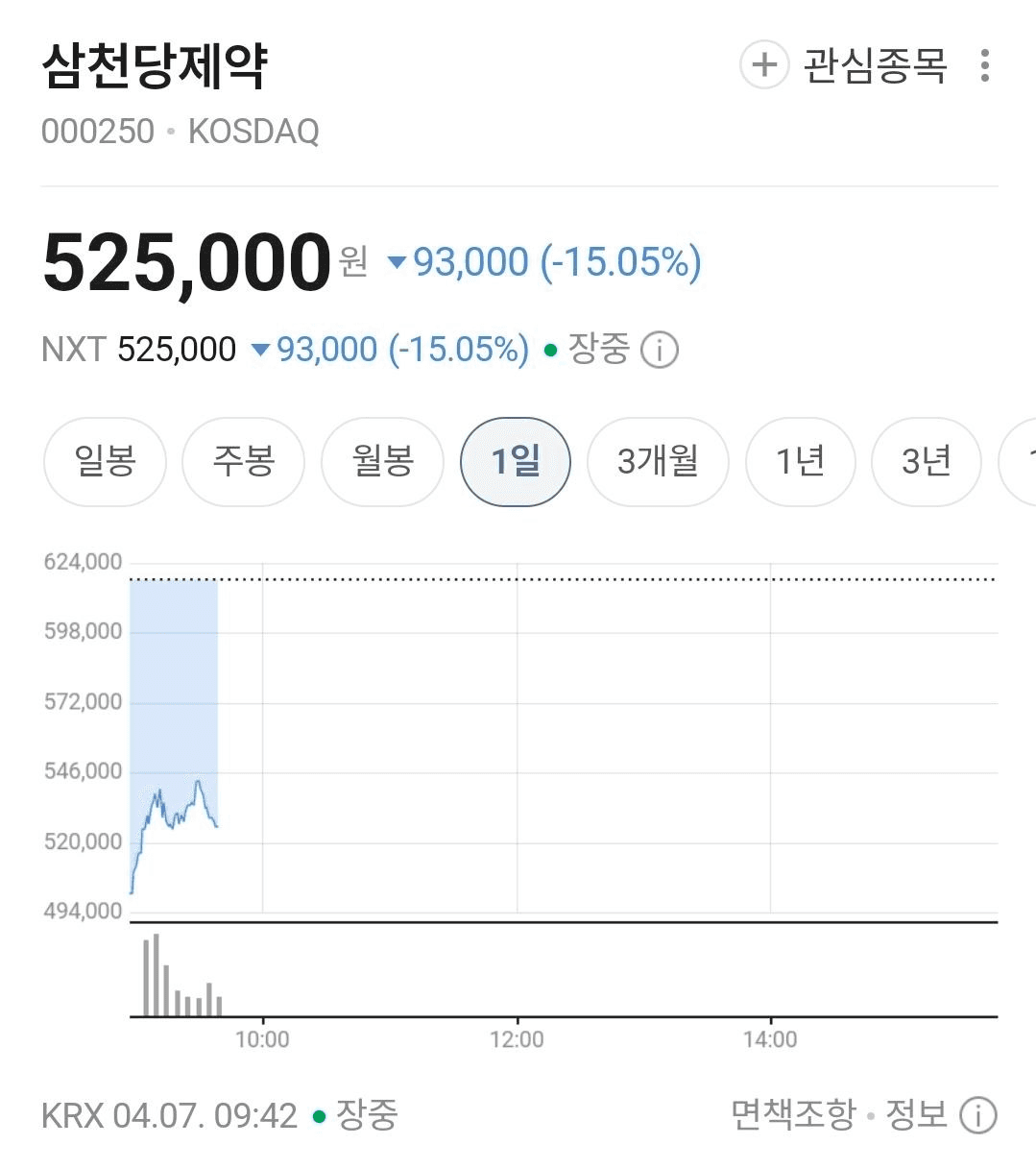 BChoSN/22965/6242337375778442704