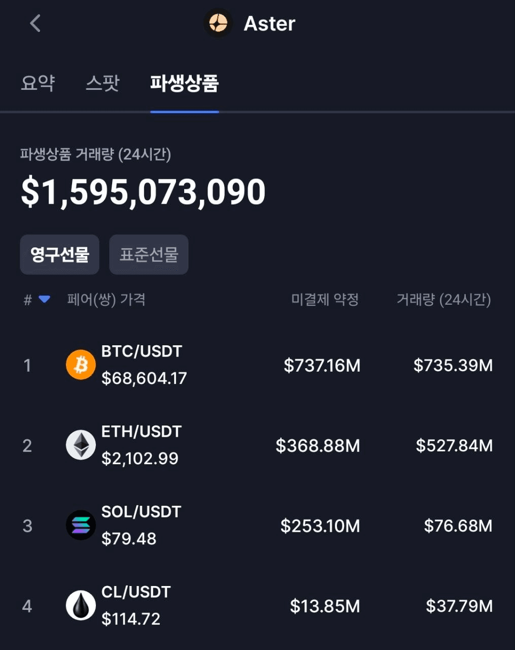 BChoSN/22972/6244589175592127981