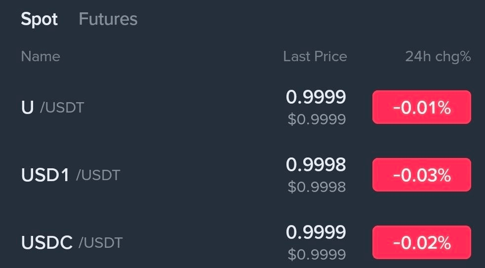 BChoSN/22979/6244589175592128063