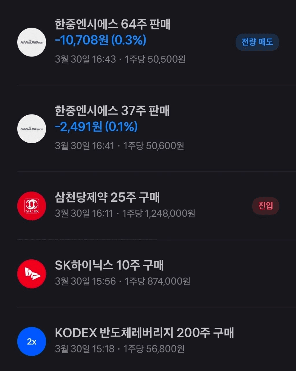 BChoSN/22983/6244589175592128095