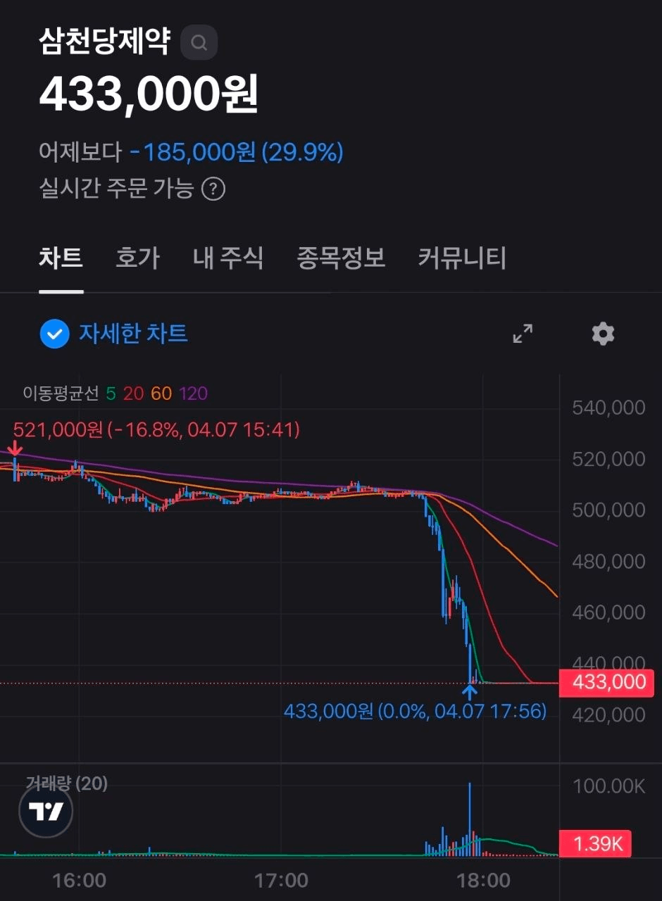 BChoSN/22984/6244589175592128126