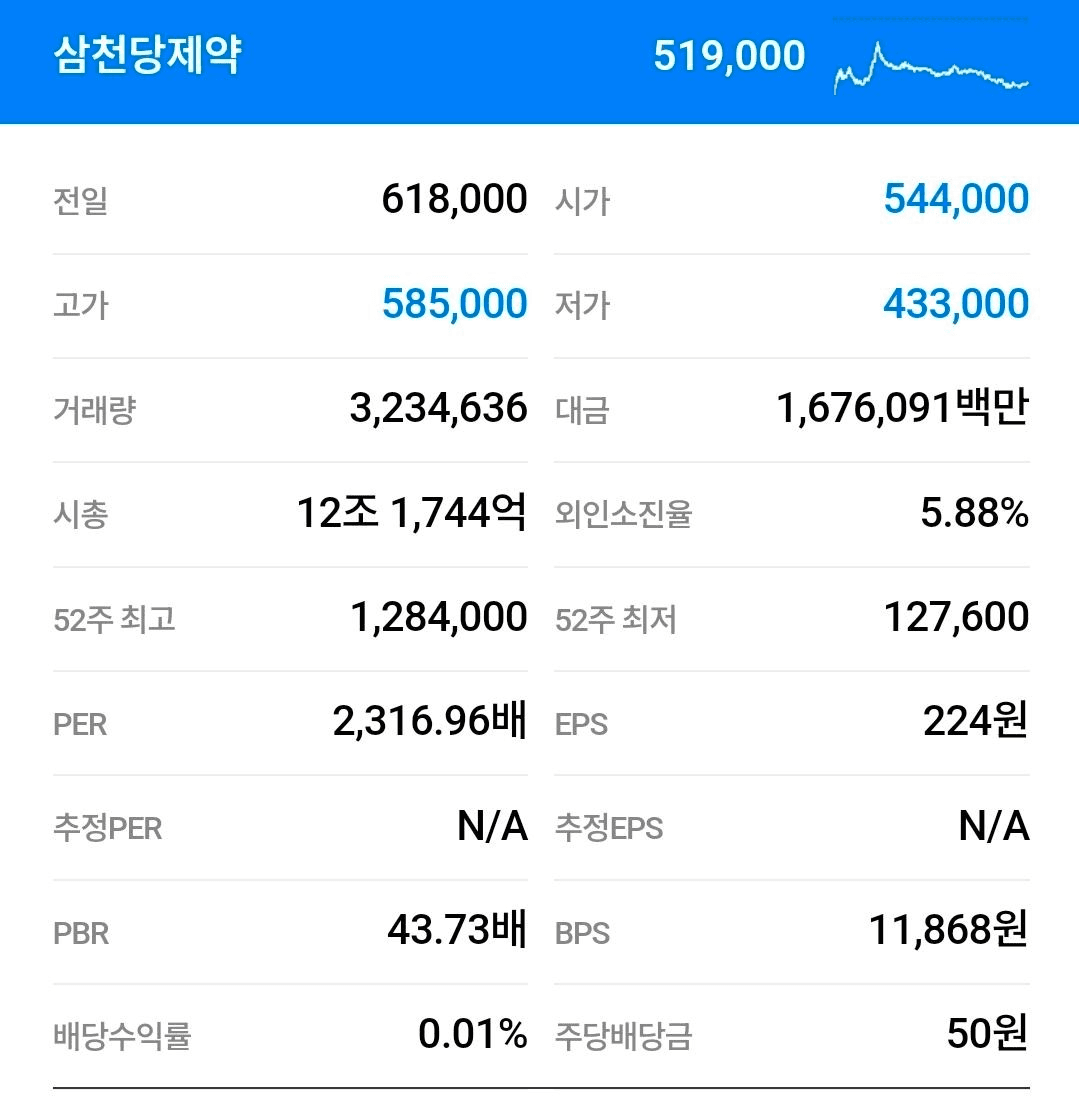 BChoSN/22989/6244589175592128141