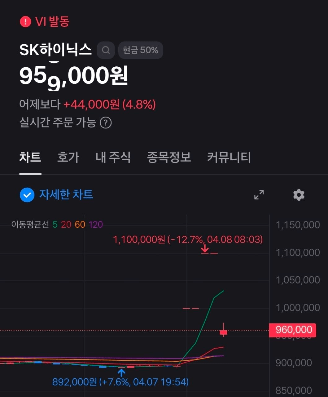 BChoSN/23011/6244589175592128528