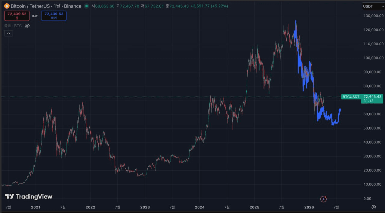 BChoSN/23013/6246840975405812912