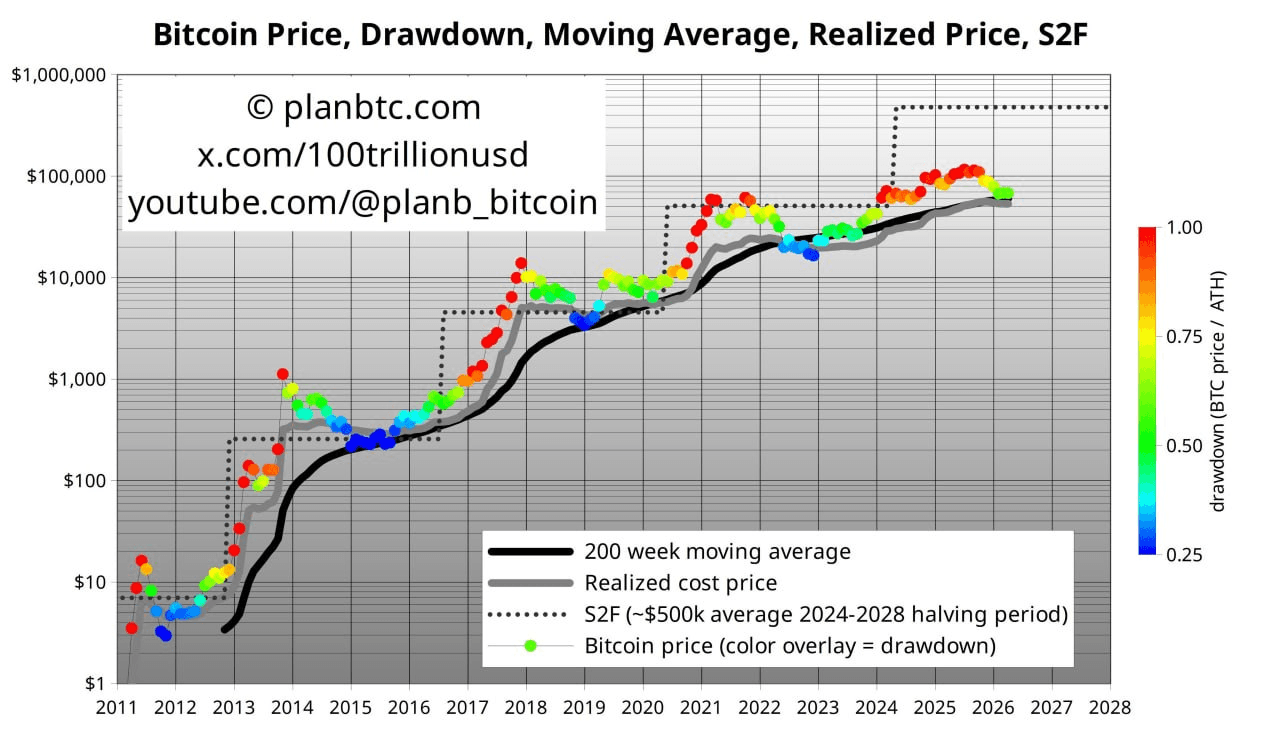 BChoSN/23015/6246840975405812917