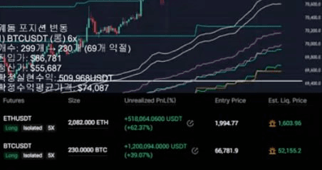 BChoSN/23017/6246939407466303036