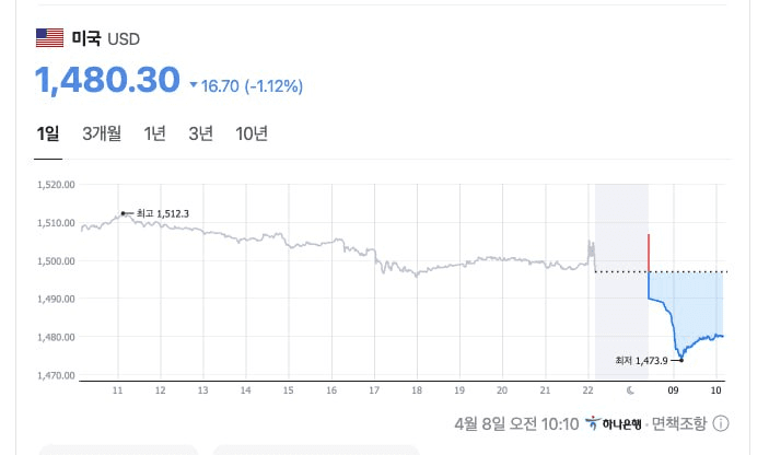 BChoSN/23021/6246939407466303147