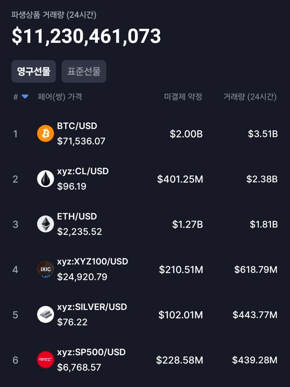 BChoSN/23026/6246939407466303189