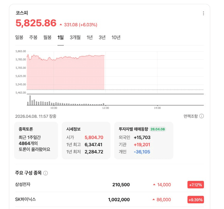 BChoSN/23030/6246939407466303308