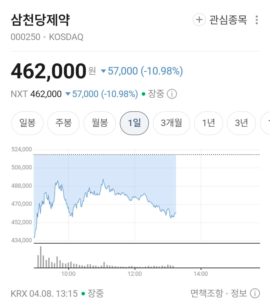 BChoSN/23037/6246939407466303417