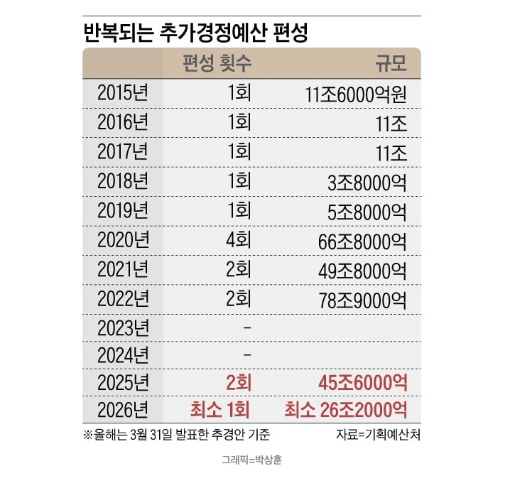 BChoSN/23038/6246939407466303527