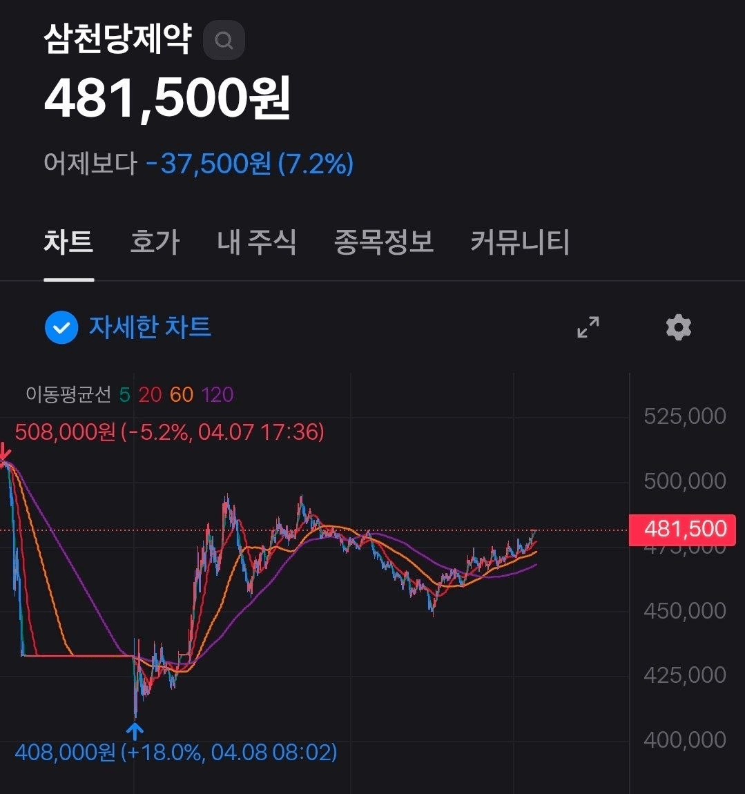 BChoSN/23039/6246939407466303607