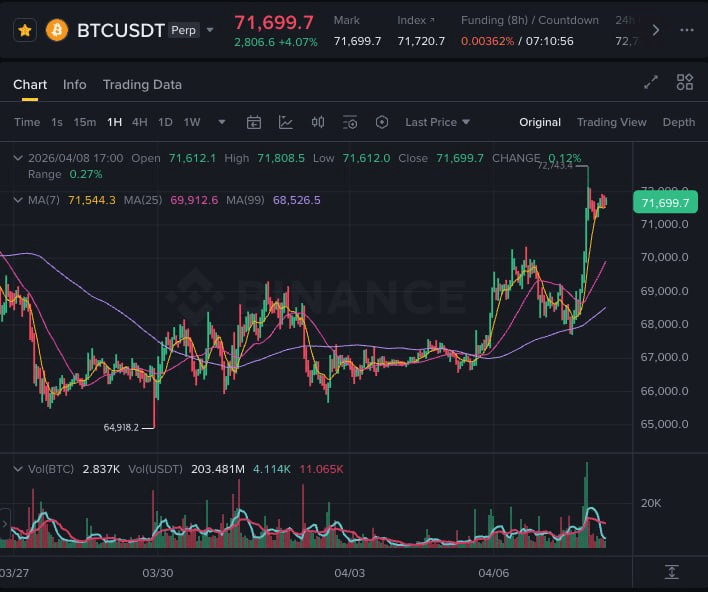 BChoSN/23045/6246939407466303860