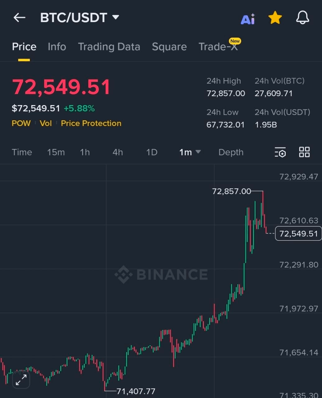 BChoSN/23055/6249191207279988337