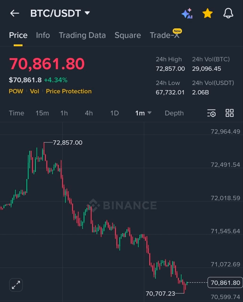 BChoSN/23059/6249191207279988624