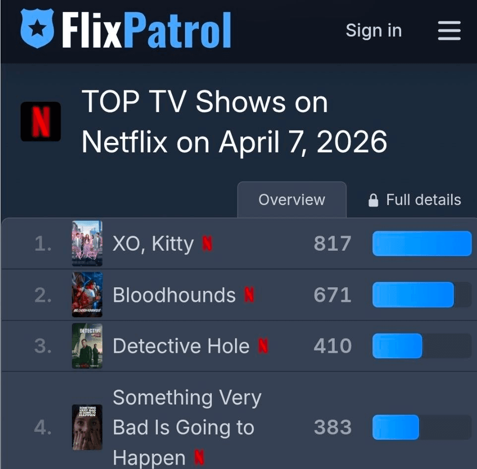 BChoSN/23063/6249191207279989402