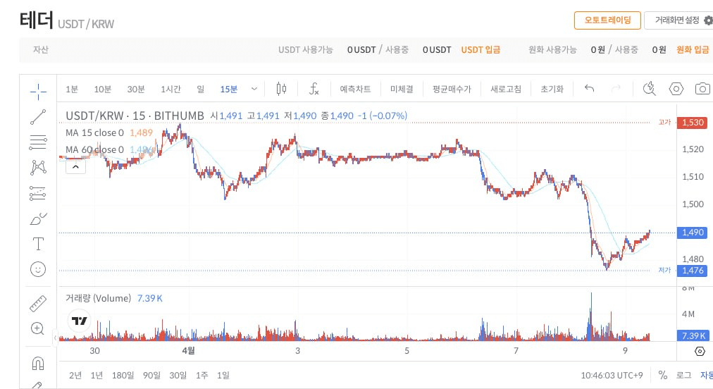 BChoSN/23072/6249191207279989565