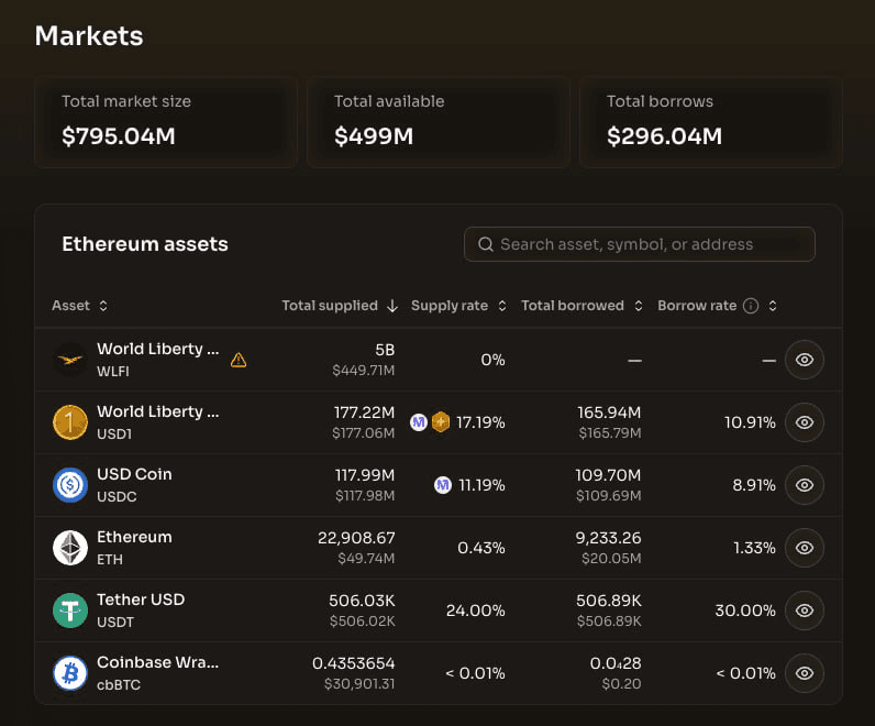 BChoSN/23073/6249191207279989578