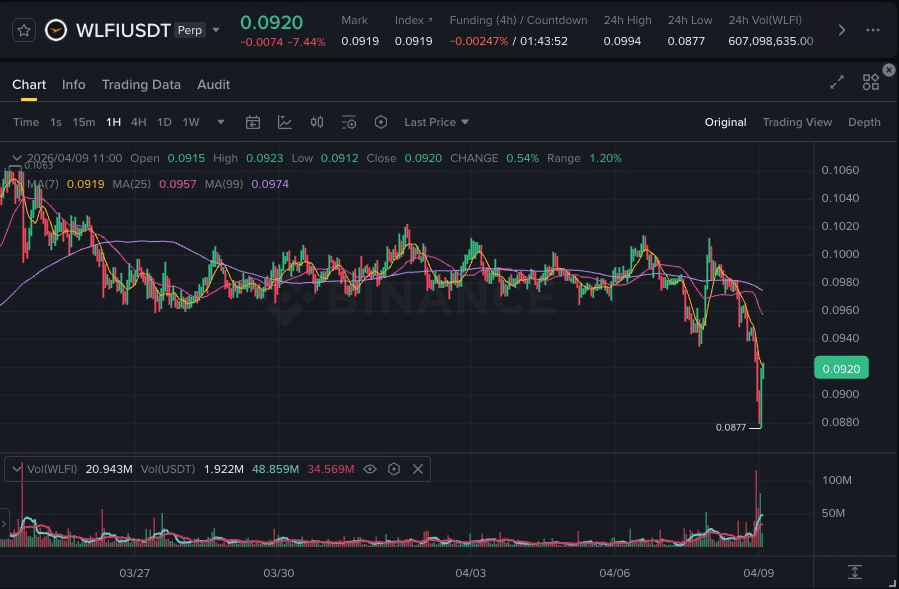 BChoSN/23076/6249191207279989615