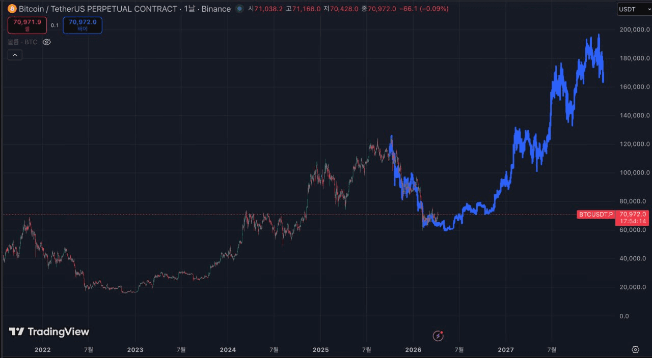 BChoSN/23097/6251443007093673755