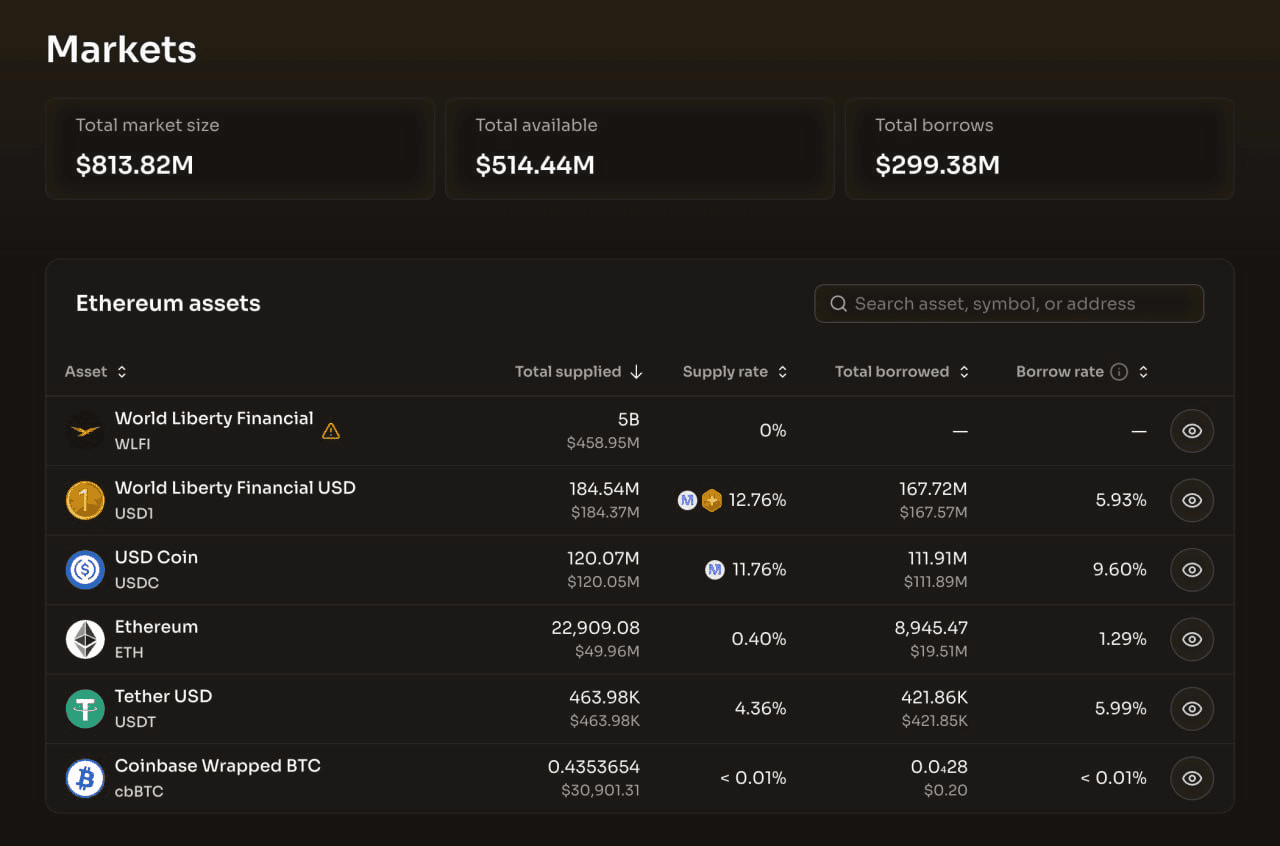 BChoSN/23106/6251443007093674292