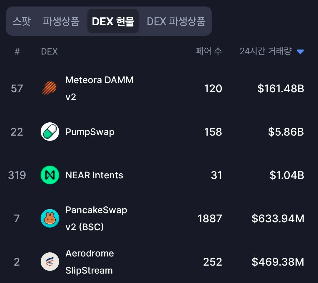 BChoSN/23113/6251443007093674803