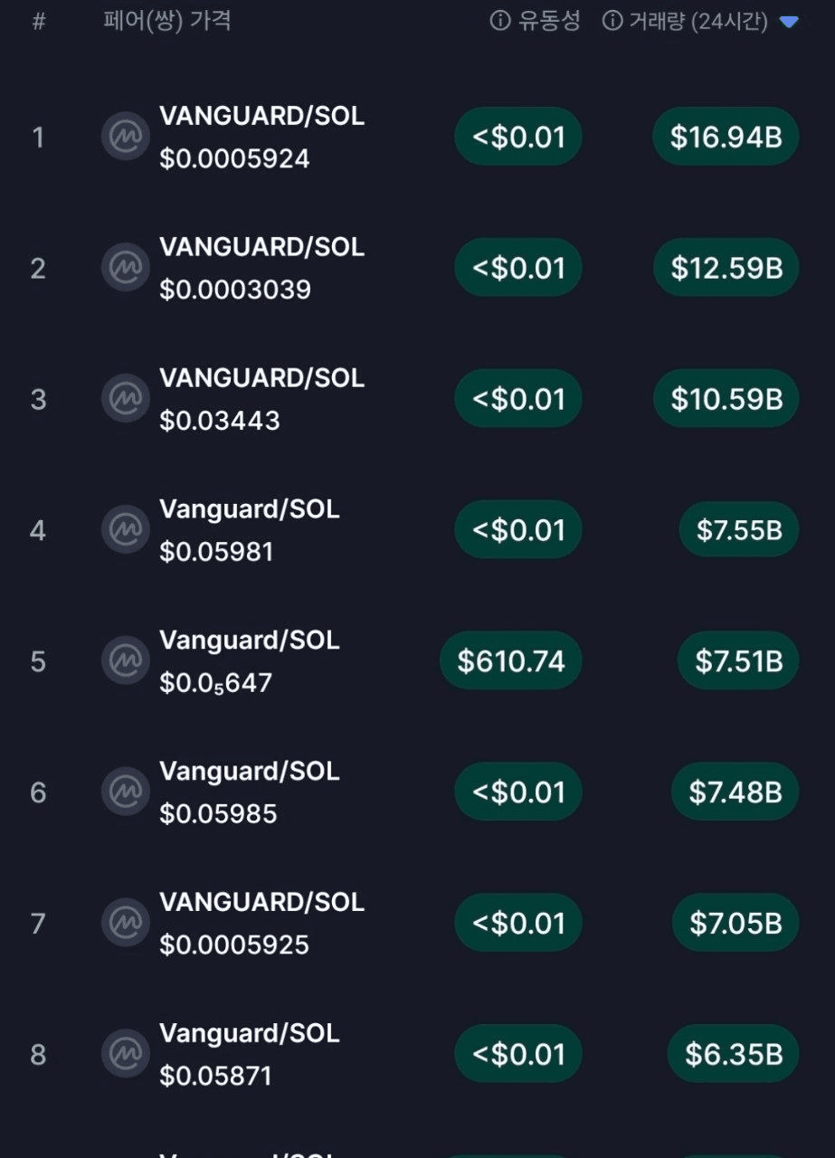 BChoSN/23114/6251443007093674829