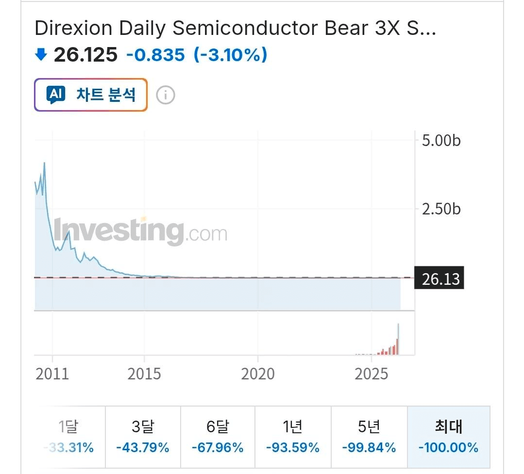 BChoSN/23120/6251289539322252603