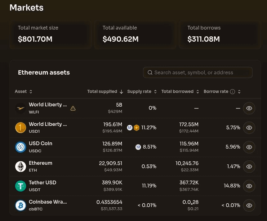 BChoSN/23126/6251289539322252751