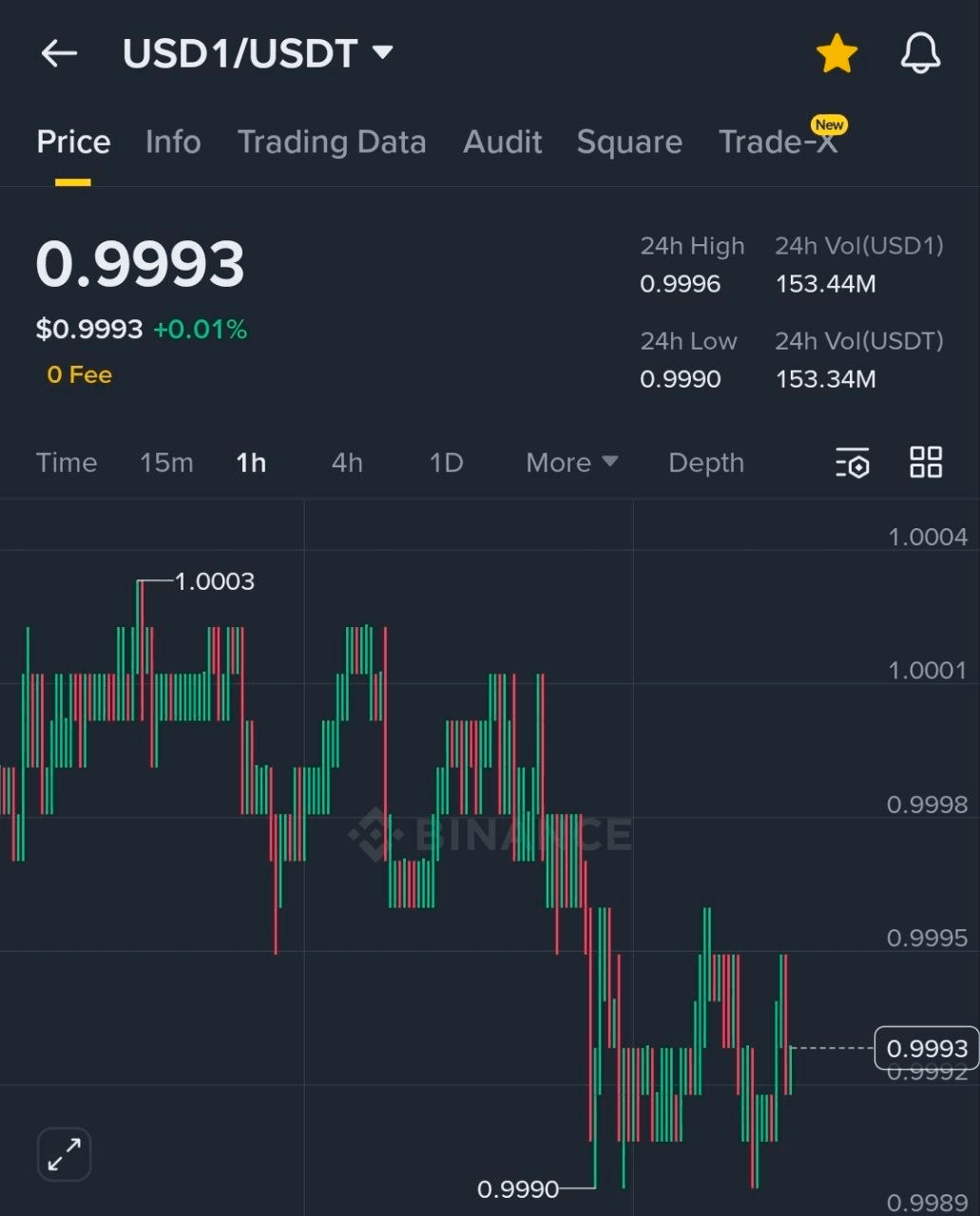 BChoSN/23127/6251289539322252753