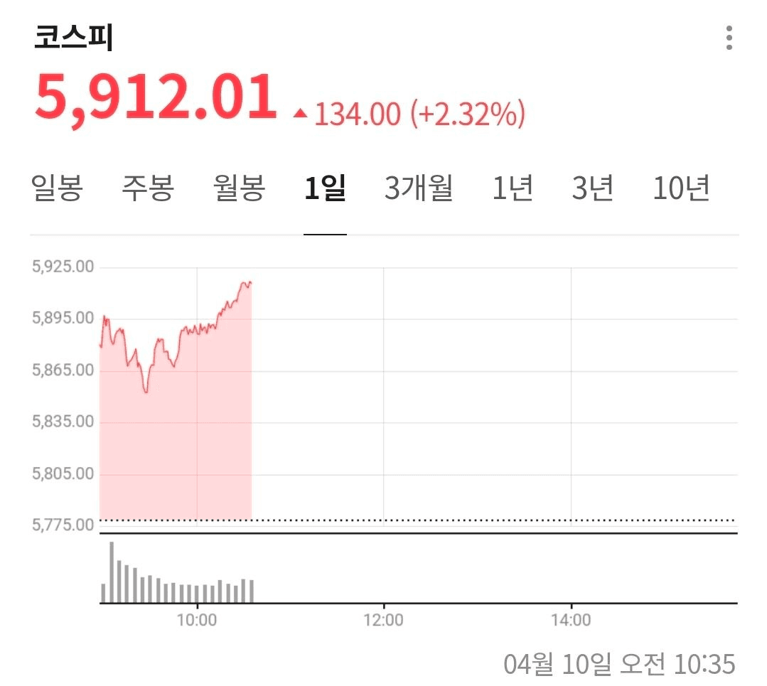 BChoSN/23128/6251289539322252755